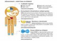 /album/datove-schranky-info/egovernment-jpg/